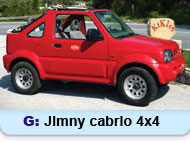 Jimny Cabrio